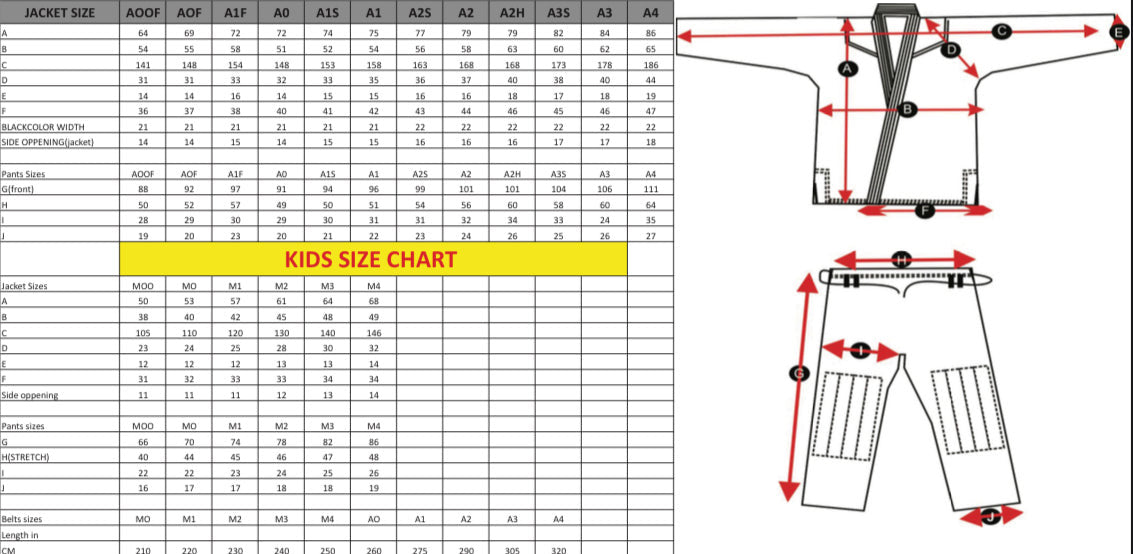 Happy Choke Two Tone | Kids Gi